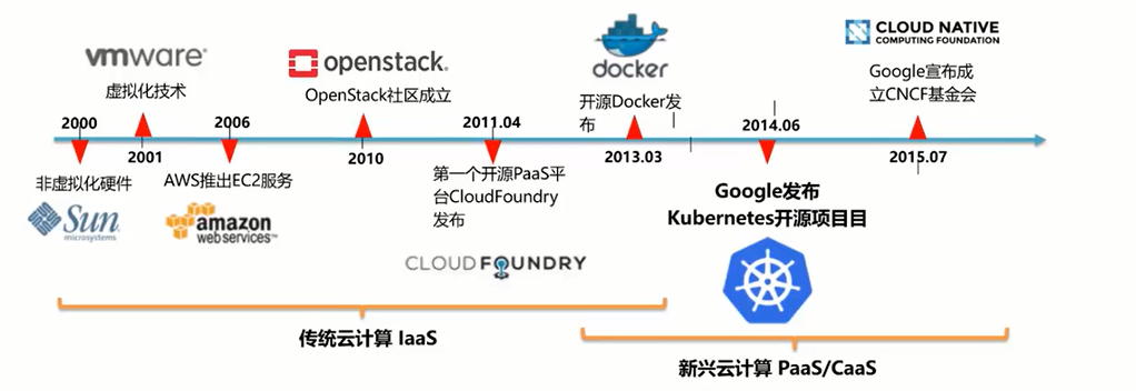 slo和seo_IstioK8s微做事的双剑合璧 百度SEO slo和seo_IstioK8s微做事的双剑合璧 slo和seo_IstioK8s微做事的双剑合璧 百度SEO