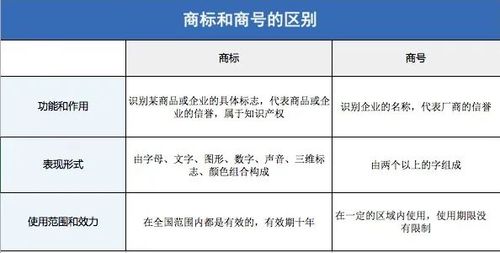 商号seo培训_Lazada商号装修及销量提升课程培训 SEO关键词 商号seo培训_Lazada商号装修及销量提升课程培训 商号seo培训_Lazada商号装修及销量提升课程培训 SEO关键词