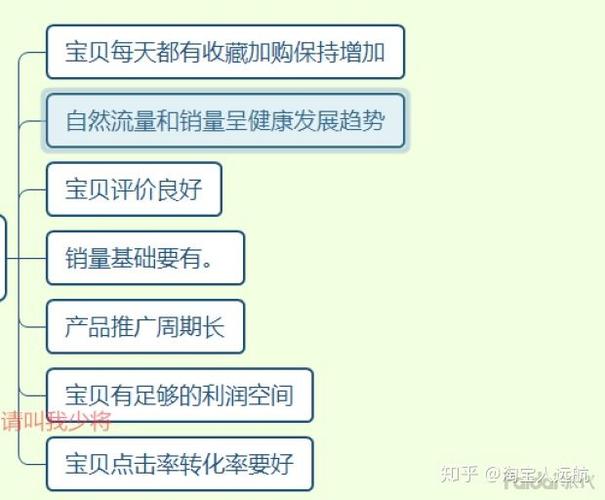 德化seo教程_新淘宝店要做好大年夜倾向定位事倍功半轻松出案牍引流 神马SEO 德化seo教程_新淘宝店要做好大年夜倾向定位事倍功半轻松出案牍引流 德化seo教程_新淘宝店要做好大年夜倾向定位事倍功半轻松出案牍引流 神马SEO