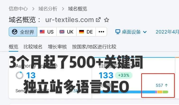 新乡外贸seo_新乡外贸快车让我恍然大年夜悟|自己的B2B平台为什么效果越来越差了 SEO关键词 新乡外贸seo_新乡外贸快车让我恍然大年夜悟|自己的B2B平台为什么效果越来越差了 新乡外贸seo_新乡外贸快车让我恍然大年夜悟|自己的B2B平台为什么效果越来越差了 SEO关键词