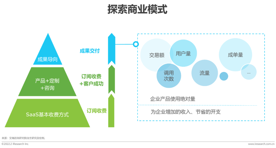 掘金管家seo_掘金万亿家政蓝海SaaS做事商享享科技要连接家政人员和雇主供需双方 网站建设公司 掘金管家seo_掘金万亿家政蓝海SaaS做事商享享科技要连接家政人员和雇主供需双方 掘金管家seo_掘金万亿家政蓝海SaaS做事商享享科技要连接家政人员和雇主供需双方 网站建设公司