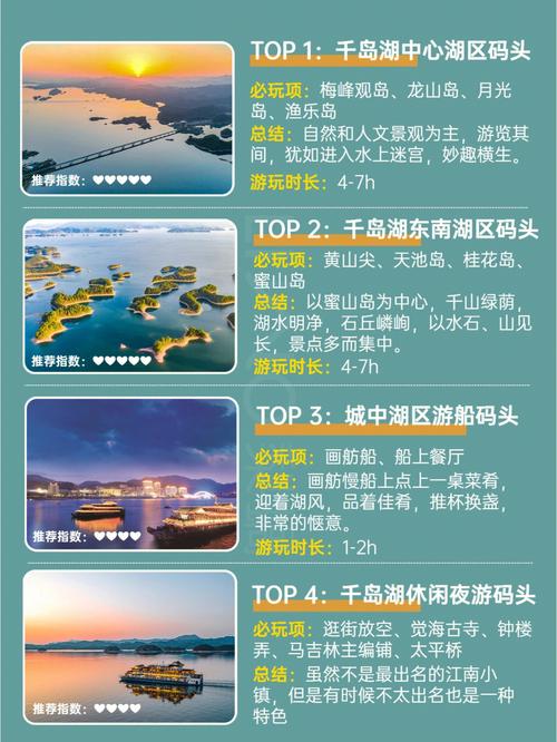 聪明旅游seo_基于收集的千岛湖聪慧旅游营销探索 神马SEO 聪明旅游seo_基于收集的千岛湖聪慧旅游营销探索 聪明旅游seo_基于收集的千岛湖聪慧旅游营销探索 神马SEO