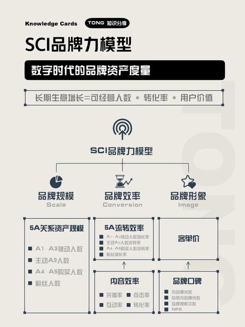 巅峰广州seo_数字时代的原创力网站飙升秘籍 神马SEO 巅峰广州seo_数字时代的原创力网站飙升秘籍 巅峰广州seo_数字时代的原创力网站飙升秘籍 神马SEO