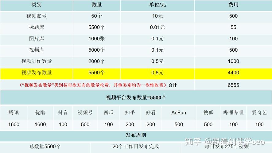 seo发贴排名_揭秘百度SEO排名6种快速引流方法 神马SEO seo发贴排名_揭秘百度SEO排名6种快速引流方法 seo发贴排名_揭秘百度SEO排名6种快速引流方法 神马SEO