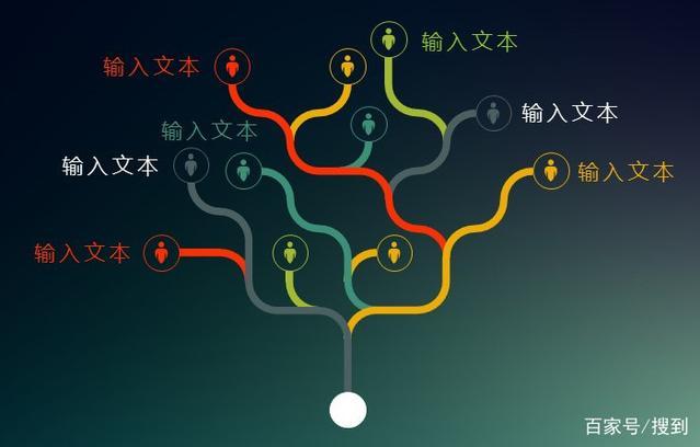 seo扶植规矩_一套完整的SEO建站规则 seo扶植规矩_一套完整的SEO建站规则 搜狗SEO