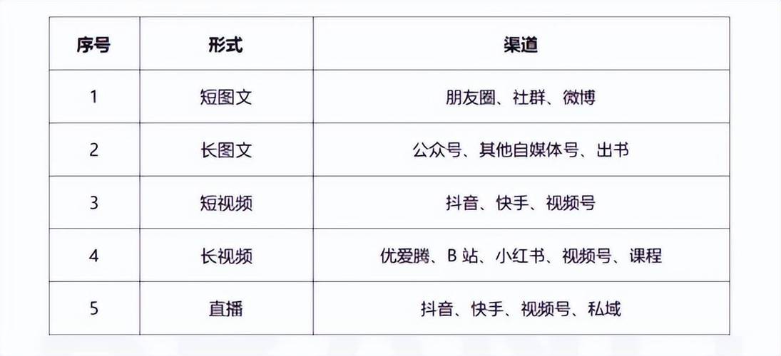 矩阵seo运营_自媒体若何培养SEO思维 网站建设公司 矩阵seo运营_自媒体若何培养SEO思维 矩阵seo运营_自媒体若何培养SEO思维 网站建设公司