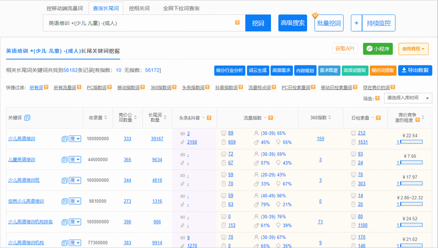高等搜刮seo_这2个高级搜索技巧让SEO效率提升200 网站建设公司 高等搜刮seo_这2个高级搜索技巧让SEO效率提升200 高等搜刮seo_这2个高级搜索技巧让SEO效率提升200 网站建设公司