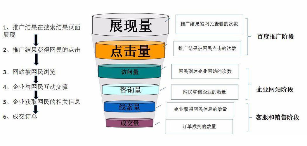 新疆特点seo_运用收集营销的手腕适应SEO优化受众提高网站的流量转化 搜狗SEO 新疆特点seo_运用收集营销的手腕适应SEO优化受众提高网站的流量转化 新疆特点seo_运用收集营销的手腕适应SEO优化受众提高网站的流量转化 搜狗SEO