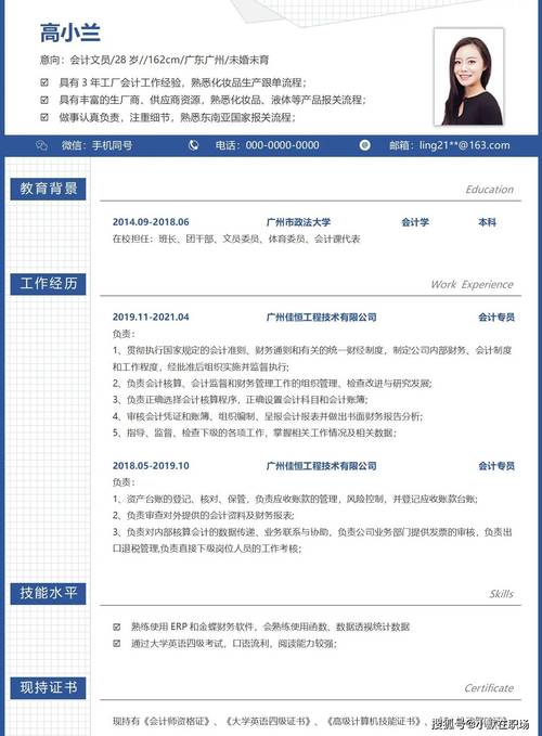 简历seo项目_综合 SEO 清单 2024 简历seo项目_综合 SEO 清单 2024 SEO关键词