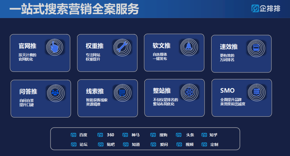 遵义seo推广_遵义全网营销咨询客服推广提升客户体验与品牌影响力 网站建设公司 遵义seo推广_遵义全网营销咨询客服推广提升客户体验与品牌影响力 遵义seo推广_遵义全网营销咨询客服推广提升客户体验与品牌影响力 网站建设公司