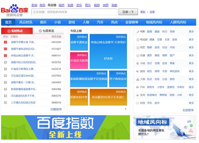 seo中高指数_百度指数对SEO有什么浸染怎么做高指数的热门词 网站建设公司 seo中高指数_百度指数对SEO有什么浸染怎么做高指数的热门词 seo中高指数_百度指数对SEO有什么浸染怎么做高指数的热门词 网站建设公司