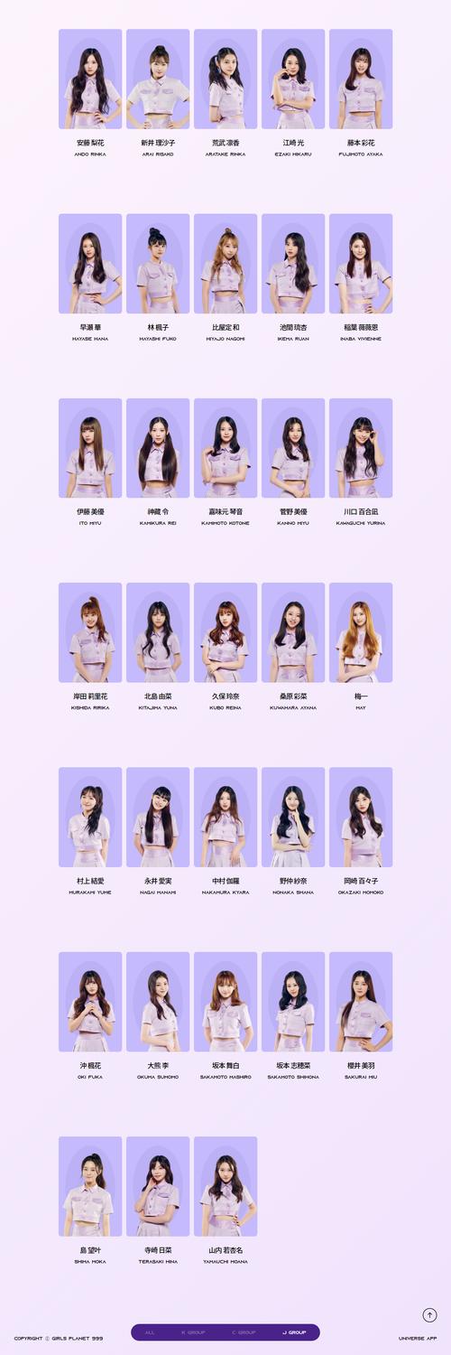 seo玛雅视频_进入Girls Planet 999总决赛的18位选手 SEO关键词 seo玛雅视频_进入Girls Planet 999总决赛的18位选手 seo玛雅视频_进入Girls Planet 999总决赛的18位选手 SEO关键词