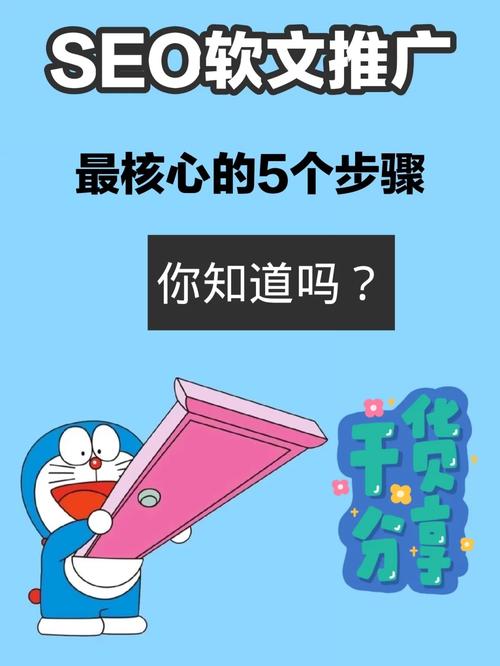 seo软文要点_合格的SEO人员软文标题编写的八个核心要点 搜狗SEO seo软文要点_合格的SEO人员软文标题编写的八个核心要点 seo软文要点_合格的SEO人员软文标题编写的八个核心要点 搜狗SEO