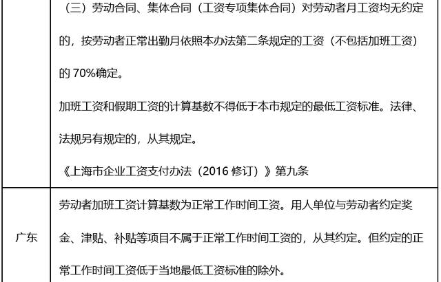 安庆seo工资_标准出炉事关工资 安庆seo工资_标准出炉事关工资 搜狗SEO