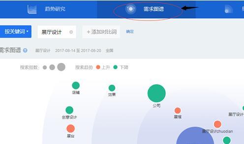 seo数据指数_运用百度数据来做SEO优化系列之百度指数 网站建设公司 seo数据指数_运用百度数据来做SEO优化系列之百度指数 seo数据指数_运用百度数据来做SEO优化系列之百度指数 网站建设公司