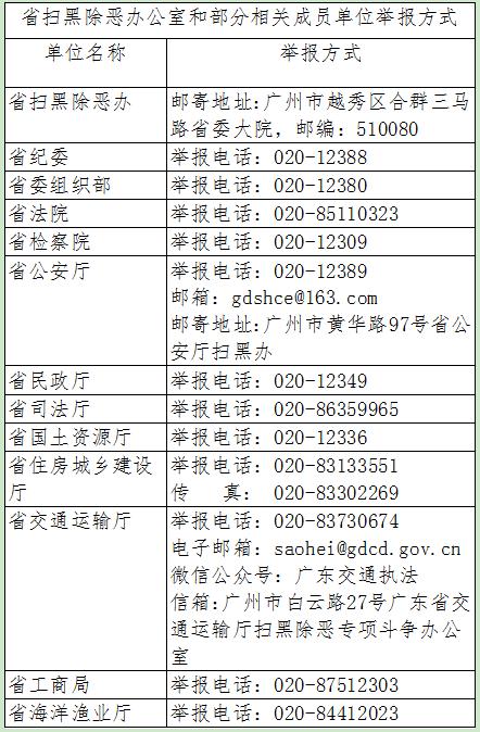 西青seo外包_扫黑除恶进行时中间扫黑除恶督导组进驻天津举报电话公布 必应SEO 西青seo外包_扫黑除恶进行时中间扫黑除恶督导组进驻天津举报电话公布 西青seo外包_扫黑除恶进行时中间扫黑除恶督导组进驻天津举报电话公布 必应SEO
