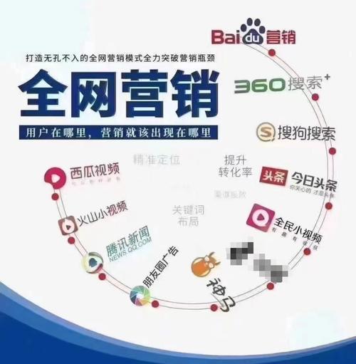 椰子seo分享_不推销不发传单运用收集营销获客仅需要做关键词优化 百度SEO 椰子seo分享_不推销不发传单运用收集营销获客仅需要做关键词优化 椰子seo分享_不推销不发传单运用收集营销获客仅需要做关键词优化 百度SEO