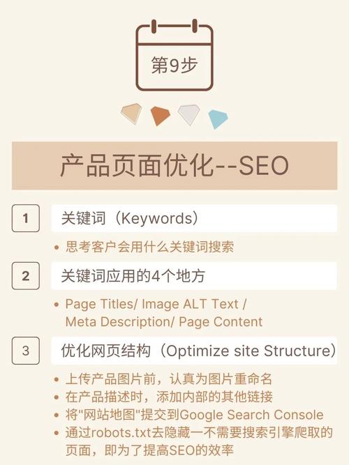 商号站内seo_Shopify SEO指南除关键字以外你还可以从这6个方面做站内优化 SEO关键词 商号站内seo_Shopify SEO指南除关键字以外你还可以从这6个方面做站内优化 商号站内seo_Shopify SEO指南除关键字以外你还可以从这6个方面做站内优化 SEO关键词