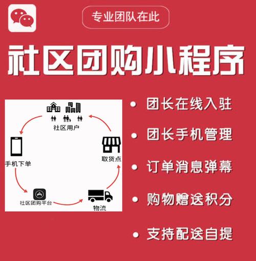 山东小程序公司_临沂做小程序的公司。 山东小程序公司_临沂做小程序的公司。 网站建设公司