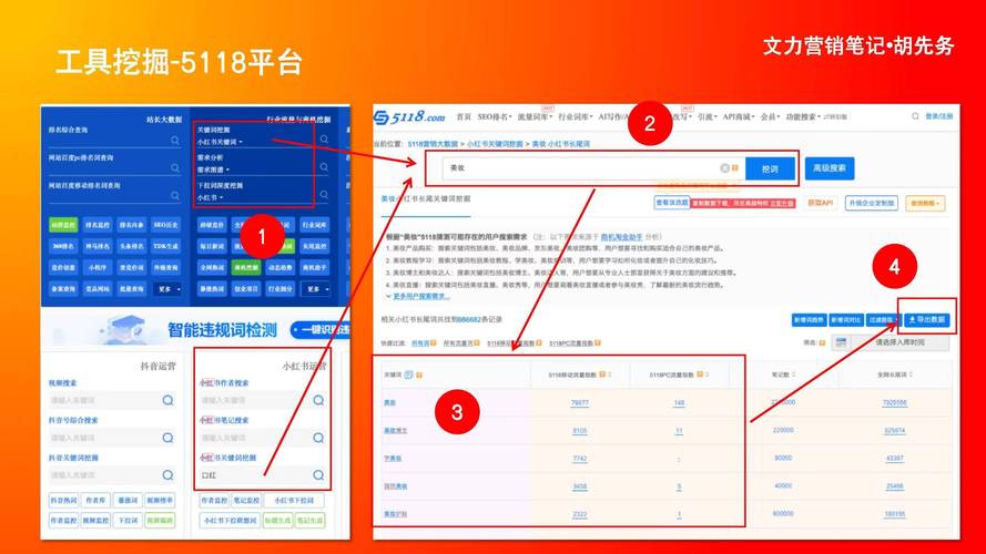 山南seo排名_小红书关键词搜索排名搜索广告怎么选 山南seo排名_小红书关键词搜索排名搜索广告怎么选 网站建设公司