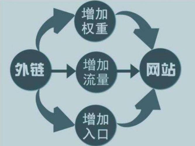 企业不做seo_企业不做SEO优化会有什么影响吗 企业不做seo_企业不做SEO优化会有什么影响吗 必应SEO