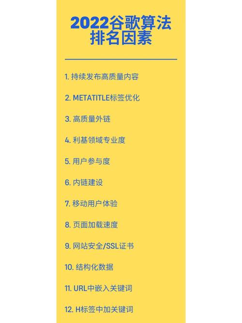 seo谷歌算法_揭秘谷歌SEO排名算法大年夜揭秘 seo谷歌算法_揭秘谷歌SEO排名算法大年夜揭秘 搜狗SEO