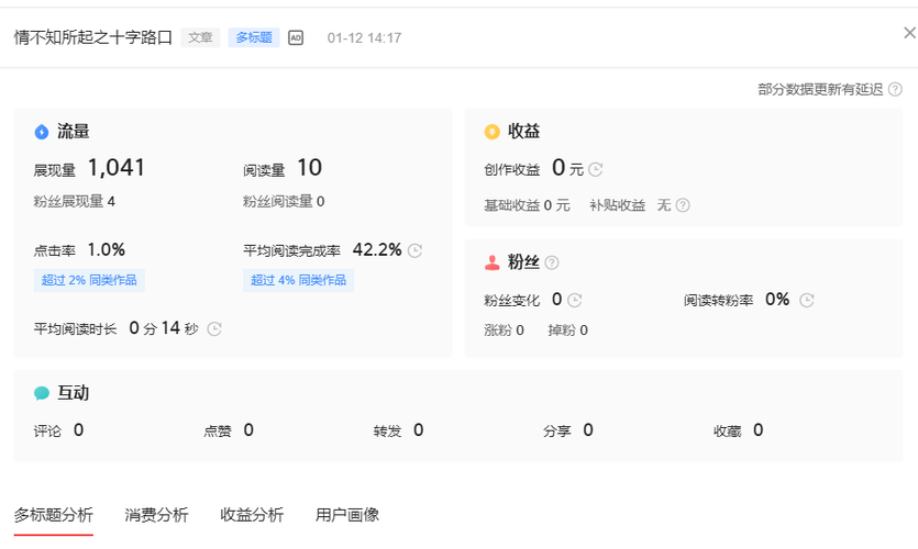 深圳seo代发_深圳新闻稿代发公司今日头条门户网站新闻稿代发 必应SEO 深圳seo代发_深圳新闻稿代发公司今日头条门户网站新闻稿代发 深圳seo代发_深圳新闻稿代发公司今日头条门户网站新闻稿代发 必应SEO