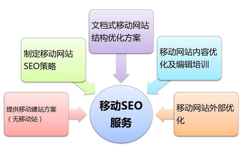 小鹿推广seo_小鹿推广SEO优化教程之合理构造网站页面标题 必应SEO 小鹿推广seo_小鹿推广SEO优化教程之合理构造网站页面标题 小鹿推广seo_小鹿推广SEO优化教程之合理构造网站页面标题 必应SEO