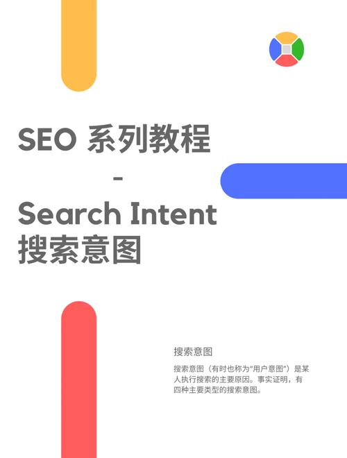 seo搜刮意图_谷歌seo关键成分之一搜索意图 网站建设公司 seo搜刮意图_谷歌seo关键成分之一搜索意图 seo搜刮意图_谷歌seo关键成分之一搜索意图 网站建设公司