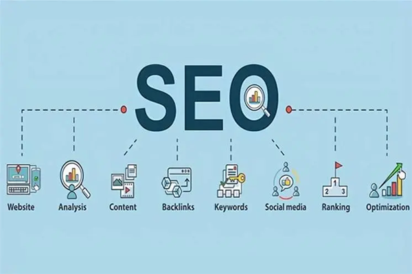seo指令详解_关于SEO优化工作中的各类指令操作介绍 SEO关键词 seo指令详解_关于SEO优化工作中的各类指令操作介绍 seo指令详解_关于SEO优化工作中的各类指令操作介绍 SEO关键词