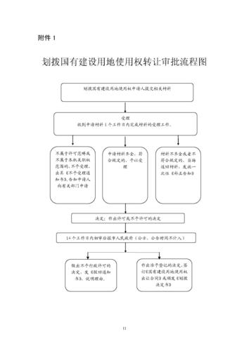 sme和seo_文件审查流程运用指南 网站建设公司 sme和seo_文件审查流程运用指南 sme和seo_文件审查流程运用指南 网站建设公司