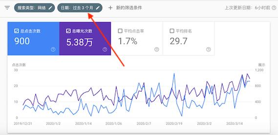 站长seo问答_google官方对SEO的28经典问答 搜狗SEO 站长seo问答_google官方对SEO的28经典问答 站长seo问答_google官方对SEO的28经典问答 搜狗SEO