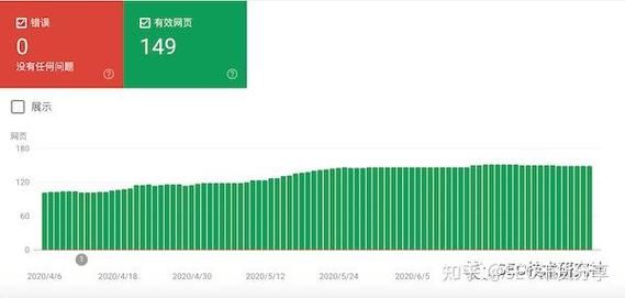 seo监测后台_运用谷歌站长对象监测SEO排名 网站建设公司 seo监测后台_运用谷歌站长对象监测SEO排名 seo监测后台_运用谷歌站长对象监测SEO排名 网站建设公司