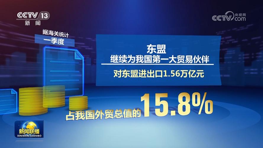 中山外贸seo_前三季度中山外贸降幅收窄8月起增速转正 中山外贸seo_前三季度中山外贸降幅收窄8月起增速转正 必应SEO