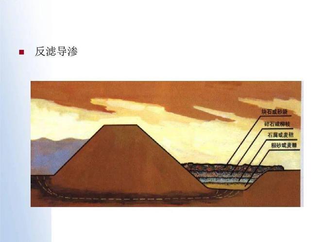 路桥seo收录_地下水原位修复材料钻进注入技能现状调研 搜狗SEO 路桥seo收录_地下水原位修复材料钻进注入技能现状调研 路桥seo收录_地下水原位修复材料钻进注入技能现状调研 搜狗SEO