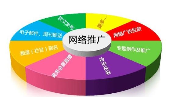 seo软文署理_软文广告推广渠道品牌推广新办法 58 爱搜 百度SEO seo软文署理_软文广告推广渠道品牌推广新办法 58 爱搜 seo软文署理_软文广告推广渠道品牌推广新办法 58 爱搜 百度SEO