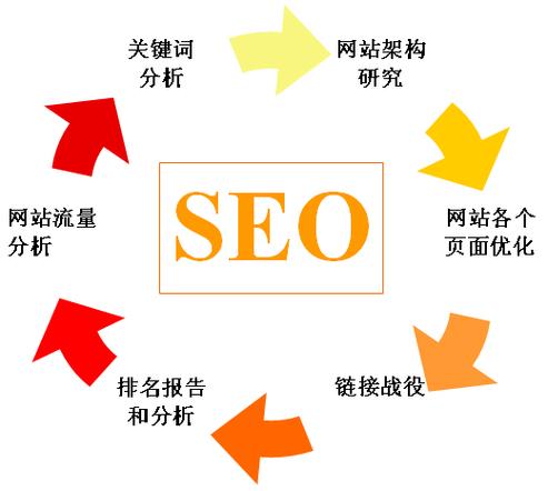 淄博济南seo_3个山东人用互联网国外赚钱济南走出隐形巨擘淄博黑马达400亿 网站建设公司 淄博济南seo_3个山东人用互联网国外赚钱济南走出隐形巨擘淄博黑马达400亿 淄博济南seo_3个山东人用互联网国外赚钱济南走出隐形巨擘淄博黑马达400亿 网站建设公司