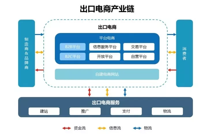 晋江seo营销_以品牌之都赢战跨境为主题的跨境电商大年夜会在晋江举行 百度SEO 晋江seo营销_以品牌之都赢战跨境为主题的跨境电商大年夜会在晋江举行 晋江seo营销_以品牌之都赢战跨境为主题的跨境电商大年夜会在晋江举行 百度SEO