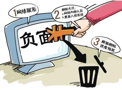 seo优化判刑_涉造孽删帖多家在京有名公关公司被判刑 必应SEO seo优化判刑_涉造孽删帖多家在京有名公关公司被判刑 seo优化判刑_涉造孽删帖多家在京有名公关公司被判刑 必应SEO