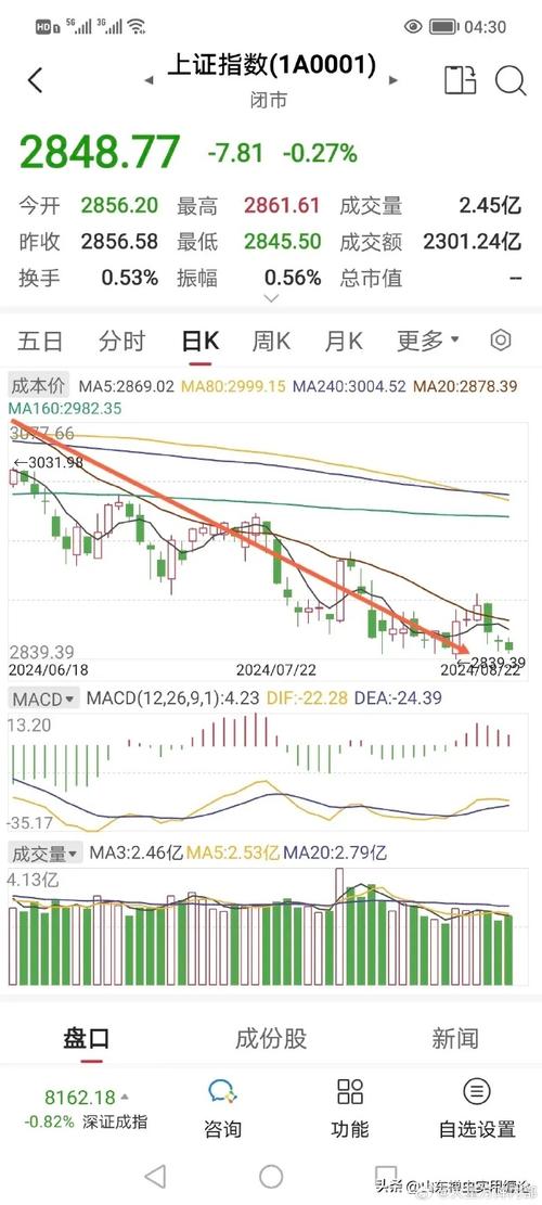 义马seo优化_每日股市快讯上证早知道20190722 SEO关键词 义马seo优化_每日股市快讯上证早知道20190722 义马seo优化_每日股市快讯上证早知道20190722 SEO关键词