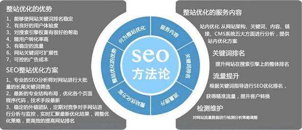 seo录像教程_爆料车内出轨丈夫机警录像 妻子停住SEO常识助力揭露原形 搜狗SEO seo录像教程_爆料车内出轨丈夫机警录像 妻子停住SEO常识助力揭露原形 seo录像教程_爆料车内出轨丈夫机警录像 妻子停住SEO常识助力揭露原形 搜狗SEO