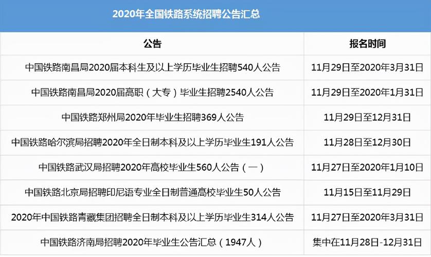 seo年夜学专业_想学SEO应该报考什么专业 seo年夜学专业_想学SEO应该报考什么专业 必应SEO