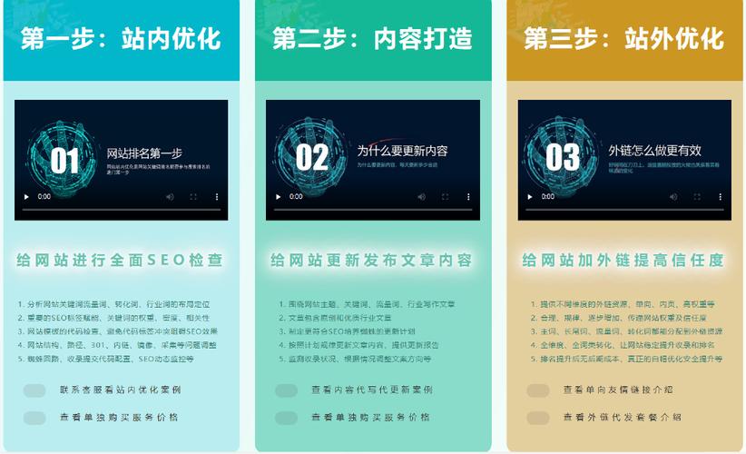商家seo优化_卖家该若何用关键词做好SEO优化提升排名 SEO关键词 商家seo优化_卖家该若何用关键词做好SEO优化提升排名 商家seo优化_卖家该若何用关键词做好SEO优化提升排名 SEO关键词