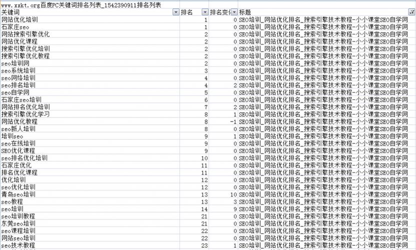 seo权重pr_外部链接PR权重对SEO的影响 网站排名 必应SEO seo权重pr_外部链接PR权重对SEO的影响 网站排名 seo权重pr_外部链接PR权重对SEO的影响 网站排名 必应SEO