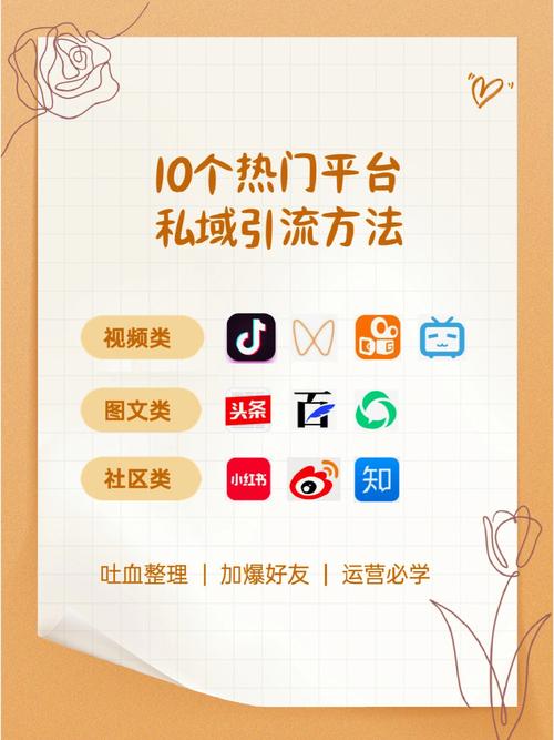 喀什seo办事_引流平台 预算有限也能引爆私域流量引流平台广告策略详解 百度SEO 喀什seo办事_引流平台 预算有限也能引爆私域流量引流平台广告策略详解 喀什seo办事_引流平台 预算有限也能引爆私域流量引流平台广告策略详解 百度SEO