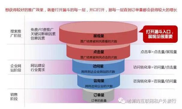seo剖析什么_seo是什么为什么要学seo雪无痕seo深度解析 网站建设公司 seo剖析什么_seo是什么为什么要学seo雪无痕seo深度解析 seo剖析什么_seo是什么为什么要学seo雪无痕seo深度解析 网站建设公司