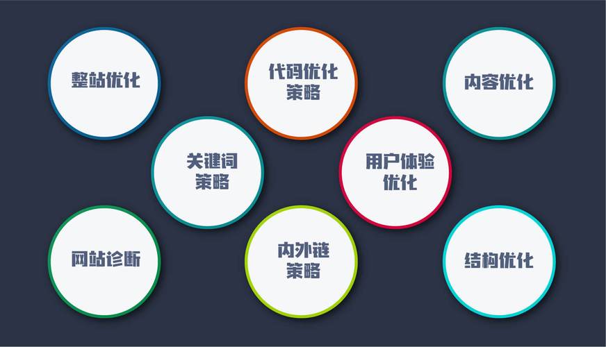 seo基本认知_壹起航SEO优化入门根本与认知 必应SEO seo基本认知_壹起航SEO优化入门根本与认知 seo基本认知_壹起航SEO优化入门根本与认知 必应SEO