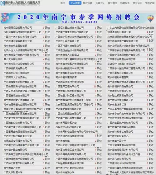 南宁知名的网络公司_南宁网络公司联系方式。 南宁知名的网络公司_南宁网络公司联系方式。 网站建设公司