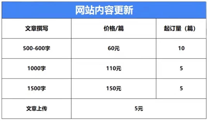 本站seo好吗_悦然建站分享网站SEO优化外经办事为什么没效果 搜狗SEO 本站seo好吗_悦然建站分享网站SEO优化外经办事为什么没效果 本站seo好吗_悦然建站分享网站SEO优化外经办事为什么没效果 搜狗SEO