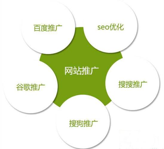 图片seo营销_SEO图片优化6个关键点 收集营销推广必看 百度SEO 图片seo营销_SEO图片优化6个关键点 收集营销推广必看 图片seo营销_SEO图片优化6个关键点 收集营销推广必看 百度SEO